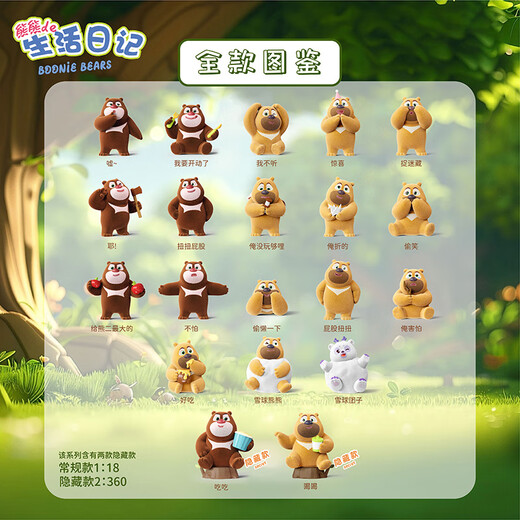 KKV authentic Bear Haunted Bear's Life Diary series mini blind box doll desktop decoration cute toy gift, 1 piece randomly sent (if you need the number of end boxes, take 18 pieces), no reason to return or refund after opening.