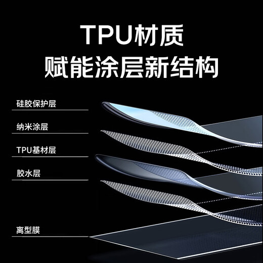 Luodun TPU sunroof ice armor film panoramic sunroof roof insulation sun protection explosion-proof car glass film protective film skylight sunroof TPU sunroof ice armor