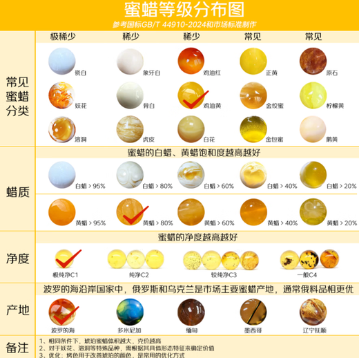 Dara (dara) old beeswax round bead long necklace Wenwan Duobao bracelet a multi-wear men's and women's Chinese Valentine's Day gift