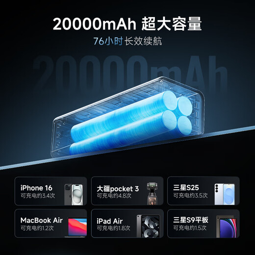 CUKTECH 3C certified No. 15 ultra power bank with large capacity 20000mAh, suitable for airplanes, high-speed rail, multi-port 210W high-power fast charging, suitable for Apple and Xiaomi, titanium black - 20,000 mAh, 165W self-charging, including 6A cable, multi-port 210WMAX fast charging PD3.1