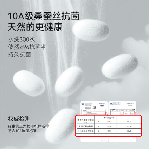 Langsha men's underwear men's pure cotton 10A antibacterial boxer briefs breathable mid-waist men's boxer briefs boys' trousers 4-pack