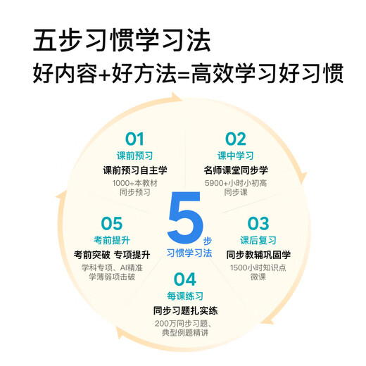 Xiaodu Z20plus learning machine for primary school, middle school and high school students, tablet English and mathematics for all ages, free learning 13.3-inch large screen tablet learning machine (6G+256G)