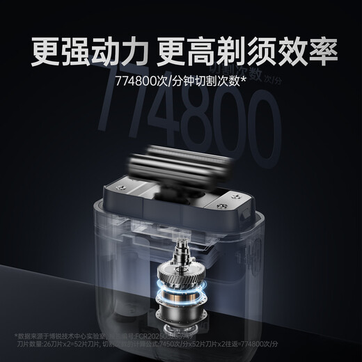 FLYCO Bo Rui electric reciprocating men's razor car portable three-blade all-in-one thin tough skin-friendly razor mesh shaver as a holiday birthday gift for father and boyfriend Hot new product Star Silver P20 razor