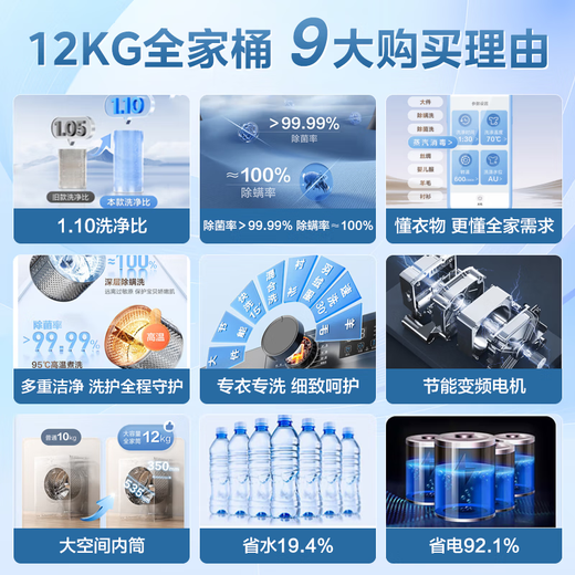 LittleSwan drum washing machine fully automatic 10/12kg large capacity frequency conversion 1.1 high cleaning ratio high temperature sterilization and mite removal ultra-thin body first class energy efficiency trade-in 12kg V20 integrated elution steam disinfection + WIFI intelligent control