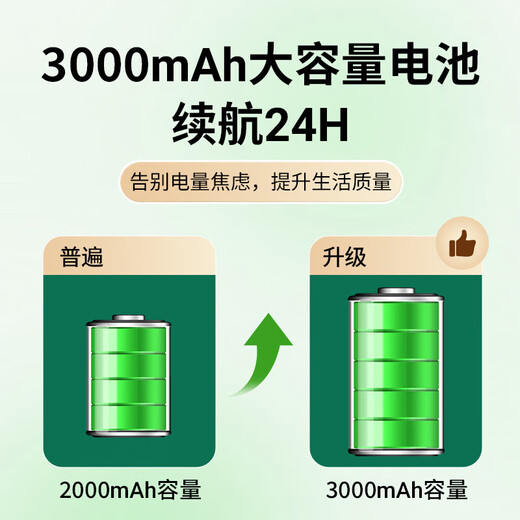 Bird portable wifi 6 official authentic Xinjiang and Yunnan available for Internet access car portable home wireless network card router cpe mobile portable wifi with color screen model Xinjiang special shooting - only available for China Unicom single network (3000 mAh battery)
