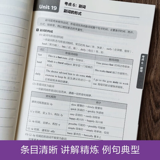 FCE语法必备：剑桥通用五级考试B2 First for Schools