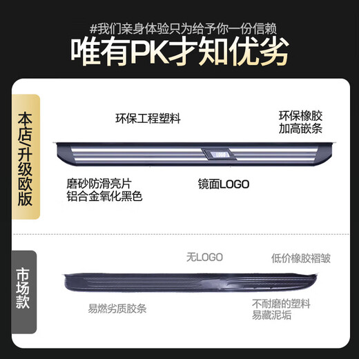 MiG fixed pedal car pedal special car special original model modified SUV welcome to get on and off the outer side pedal executive model aircraft aluminum material + thickened 4.0 galvanized bracket nationwide installation package without lights Volvo XC60/90/40 EX30 V90/60