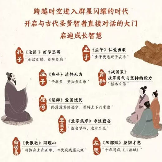 The never-ending light of speculation, dialogues with ancient sages, Volume 1 and 2, historical and humanistic readings, books for children over 6 years old to read and interpret Chinese excellent cultural classics