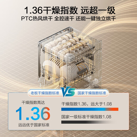 Robam 15 sets under the stove, new generation G1mini 2.0 built-in dishwasher, antibacterial gold steel follow-up wash, independent drying, UV disinfection, layered wash, sea salt white W64B35A