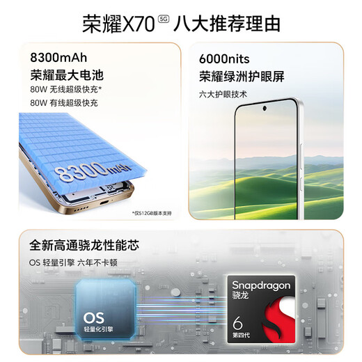 Honor X70 Gold Label Ten-sided Drop Resistance 8300mAh Qinghai Lake Battery IP69 Protection Honor Oasis Eye Protection Screen AI Phone Cinnabar Red 12GB+512GB