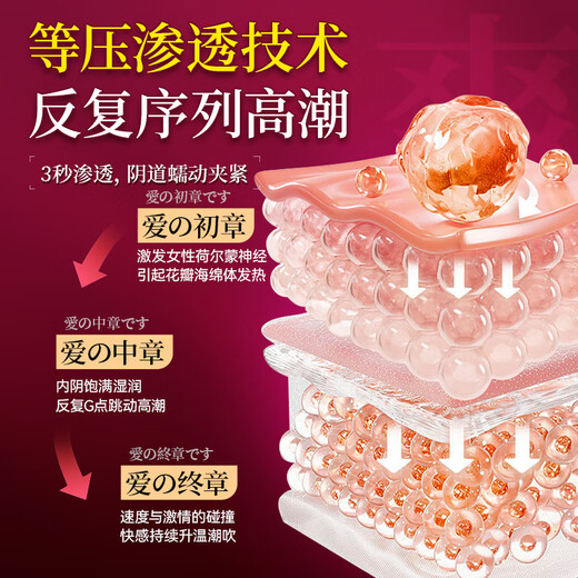 JJFLY female orgasm liquid human body lubricant oil adult intercourse no-wash lickable long-lasting couple supplies 30ml