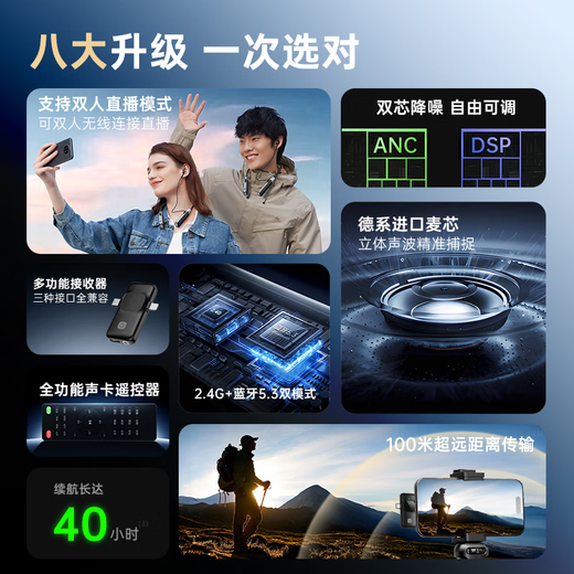 VLR 2026 new style丨No installation and debugging, live broadcast sound card, headset, microphone, anchor special karaoke equipment, complete set of Internet celebrity Douyin fan-increasing artifact with goods for outdoor singing, sound card and earphones integrated sound card + earphones + remote control