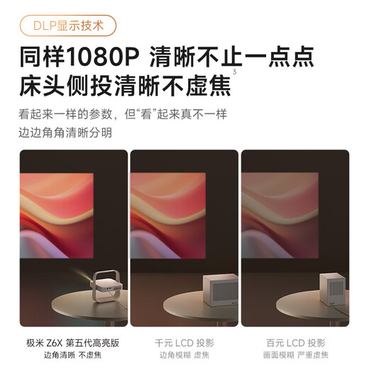 XGIMI Z6X fifth generation high-brightness version projector for home use thin and light projector HD home theater丨all-in-one pan/tilt 2-year warranty national subsidy