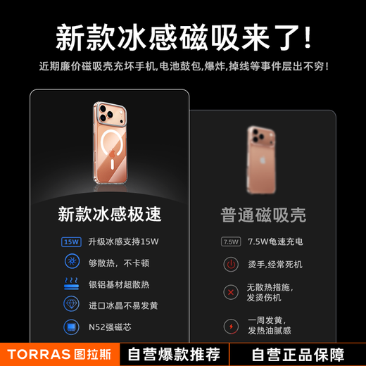Tulas Fulcrum Shell New Cooling Magnetic Suction丨No yellowing after long-term use Suitable for Apple 17promax mobile phone case iphone17promax transparent ultra-thin bracket anti-fall
