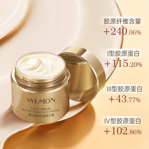 Shui Yun Meng Jing Pure Anti-Wrinkle Eye Cream Collagen Multi-effect Eye Cream Moisturizing Eye Dark Circles Eye Care One Bottle