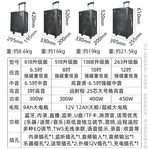 European and American sound outdoor audio karaoke dedicated three-way high-power professional singing live broadcast square dance performance high-quality large volume mobile drawbar Bluetooth portable speaker equipment 12-inch 263 drawbar 450W 2* wireless U-segment metal microphone + gift package