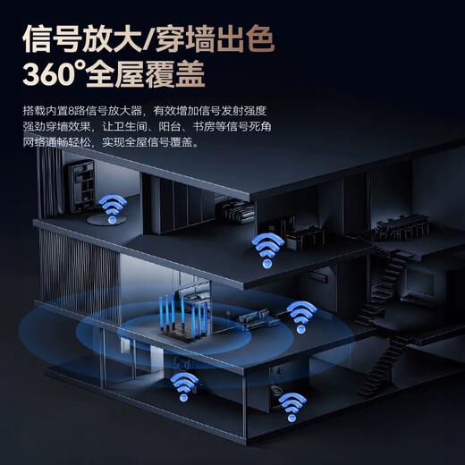 LOCOM wireless wifi router CPE dual network dual frequency portable WIFI6 no card no need to pull the network cable 2025 full network Gigabit multi-connection no jam home wall king signal enhancement home supreme version 20 cores + 8 antennas + upgraded WiFi6