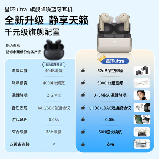 Laite Yier 2025 flagship new product Star Ring ultra Bluetooth headset in-ear true wireless HiFi high-quality active noise reduction ultra-long battery life gaming music sports headphones Gold list hot sale Bud Gray Super thousand yuan sound quality LDAC/LHDC-dual version