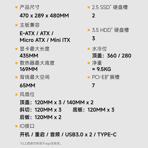 Patriot Star Canchen version d'affichage d'écran boîtier de chambre avec vue sur la mer prise arrière ATX 360 refroidi à l'eau boîtier principal d'ordinateur de jeu de bureau incurvé intégré refroidissement par ouragan/écran de 9,16 pouces blanc + ventilateurs Aurora ARGB (2 positifs et 6 négatifs)