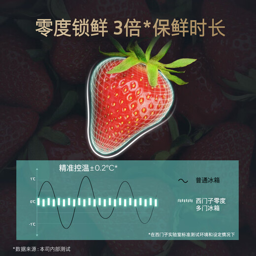 Siemens (SIEMENS) Unbounded Pro461L French-style multi-door refrigerator dual-system dual-cycle zero-degree freshness ultra-thin embedded zero-embedded glass panel KF72VA356C national subsidy