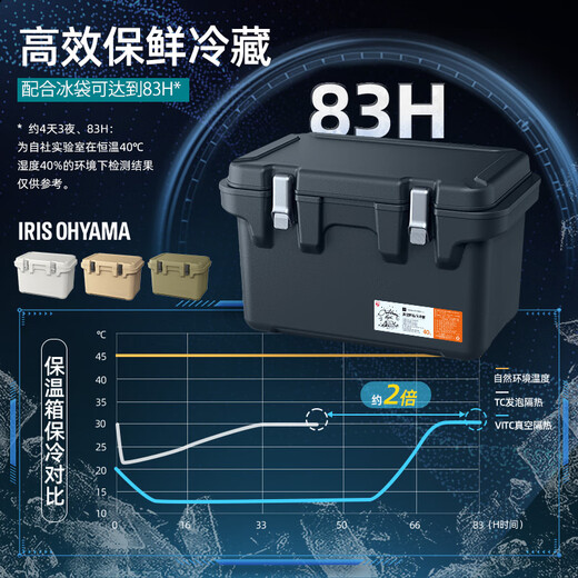 IRIS insulated box car outdoor refrigerated camping picnic box food cold storage and freshness commercial ice cube Alice ice bucket 40L charcoal ash cold storage 83H (free ice bag)