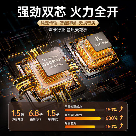 Sony Ericsson sound card live broadcast set microphone, mobile phone, computer, karaoke special, top cantilever package, s6 sound card + SC9 large diaphragm microphone + fill light