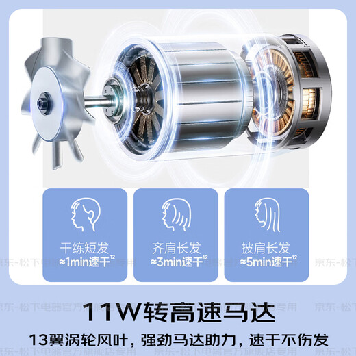 Panasonic's state-subsidized Royal Light Ion Hair Dryer is a household high-speed, low-noise children's hair care pet hair dryer as a gift for your girlfriend EH-NF70