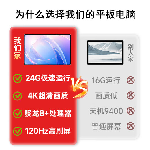 HUAKIN政府国家补贴15%平板电脑2025最新款全网通5G大屏幕4K超清网课学习游戏娱乐办公二合一 樱花粉 17pro 16G+512G 超长续航+豪华礼品