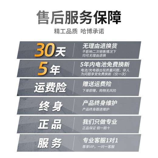 FURUIDE Tool Box Household Tool Set Multifunctional Hardware Electrician Repair Combination Complete Car Electric Drill Storage Set Standard Edition 1 Battery/Glory Set/Tightening Screws