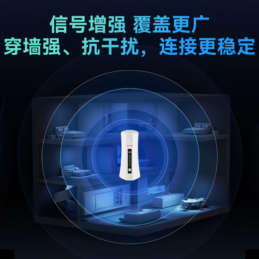 China Unicom móvil portátil wifi6 tarjeta inalámbrica sin tarjeta 5g/4gcpe tarjeta de Internet doméstica portátil tráfico de alta velocidad Enrutador Gigabit modelo 2025 5GCPE chip insignia + mejora de señal producida por China Unicom