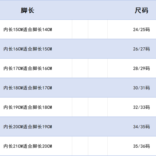冬季儿童棉拖鞋女童爱莎公主保暖加绒毛毛厚底居家鞋女孩冰雪奇缘 紫色（包跟） 升级版环保材质 28 /29码(鞋内长17CM适合脚长16CM)
