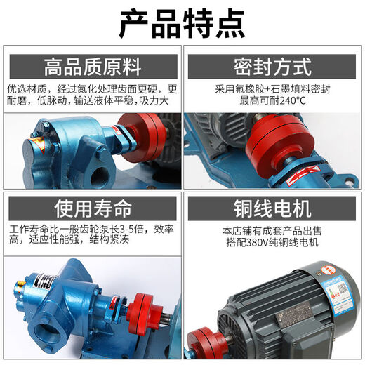 ZYB-Zahnradpumpe Große Fluss hohe Viskosität Hydraulische Zahnradpumpe Selbstpriming-Verschleiß-resistenter Hochtemperaturwiderstandsgetriebe-Pumpen-Montage klein 380vzyb-13544kw48mm Anschluss