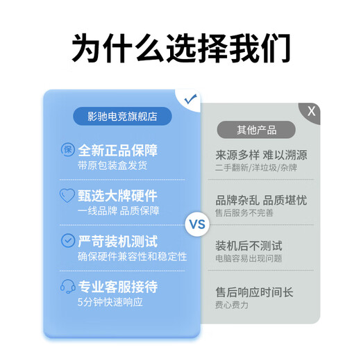 GALAXY 13th Generation Intel i3 13100F/12400F/13400F Enterprise Purchaser Commercial Home Office Design Desktop Computer Host Complete Machine DIY Assembly Computer i3 13100F/16G/512G