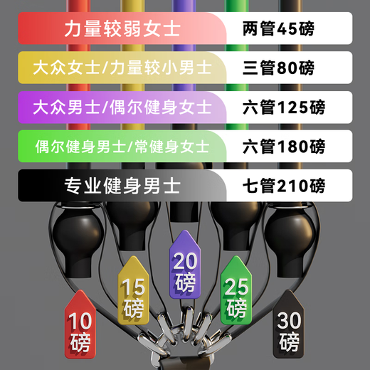 Shushe elastic rope fitness men's adjustable tension rope elastic band chest muscle abdominal muscle arm strength training device upgraded all-inclusive anti-breakage basic 9-piece set 70 pounds/