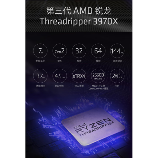 AMDX Threadripper 3960X/3990X 5995WX 7K62 3975WX 5975WX AMD ASUS motherboard 3960X 128G memory 500G