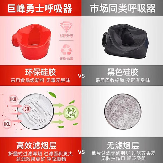 Jufeng Warrior Gas Mask Full Cover Fire Household Smoke Mask 3C Certified Fire Escape Filter Self-Rescue Respirator 1 Pack Applicable People Adults/Children/Elderly People