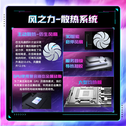 GIGABYTE 5090 D v2 graphics card Super Eagle ICE GeForce RTX 5090 D v2 AORUS MASTER ICE 24G DLSS4 registered four-year warranty