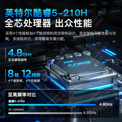 ThinkPad联想ThinkBook16+ 2025全新酷睿补贴20%笔记本电脑可选高性能轻薄商务设计办公游戏学生手提超能本 25款旗舰酷睿5 16G内存 1TB固态 V15 IPS全高清屏 游戏级显卡 全新升级 WiFi6