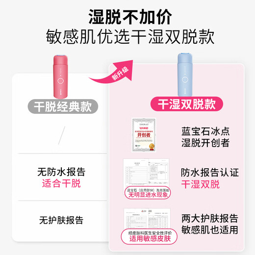 UlikeME Wet Hair Removal without Price Increase Sapphire Freezing Point Hair Removal Device Private Part Shaving Device Girls Private Part Shaving Device Beauty Device College Students Send Girlfriend New Year’s Birthday Gift New CP for Hair Removal ME Blue + Electric Shaving Shaving Kit for Hair Straightening