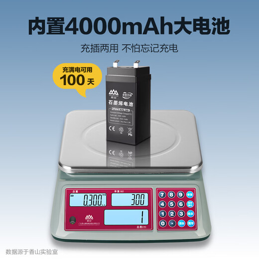 Xiangshan high-precision electronic scale 01g accurate commercial platform scale industrial gram scale counting and weighing accurate counting range 3kg accuracy 0.1g