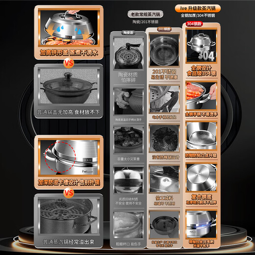 I VE 304 stainless steel seafood steam pot household sauna chicken steamer commercial cooking large capacity multi-layer steam hot pot thickened 304 steel steam pot large capacity 38cm