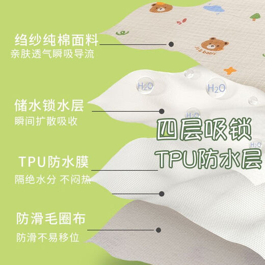 Class A pure cotton gauze baby diaper pad waterproof and leak-proof washable breathable menstrual aunt elderly care diaper pad Bamboo Panda (four layers of gauze) 50*70 cm Two packs are more convenient for changing and washing