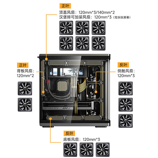 Patriot Star Canchen version d'affichage d'écran boîtier de chambre avec vue sur la mer prise arrière ATX 360 refroidi à l'eau boîtier principal d'ordinateur de jeu de bureau incurvé intégré refroidissement par ouragan/écran de 9,16 pouces blanc + ventilateurs Aurora ARGB (2 positifs et 6 négatifs)