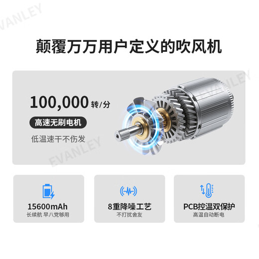 EVANLEY German Wireless Hair Dryer Rechargeable Student Dormitory Special Unplugged Hot and Cold Air Battery USB Hair Dryer 100,000 RPM - High Configuration Can Blow Hot Air Without Power - Ivory White