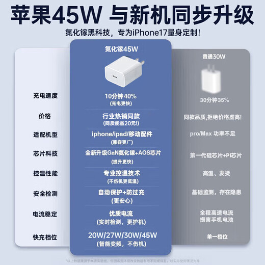 科沃苹果17/16充电器40W/45W快充头15充电线数据TypeC套装氮化镓自营正品适配原装iphone17promax手机