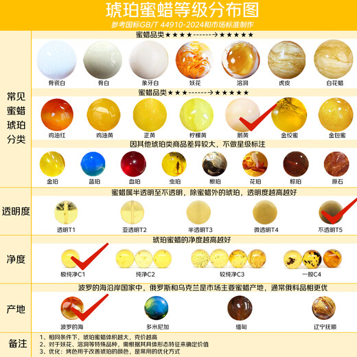 Famous family white wax bracelet for men and women, natural beeswax round beads, full wax Baltic amber bracelet, birthday gift 10mm