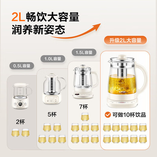 SUPOR Health Pot 1.5L Large Capacity 316L Stainless Steel Tea Kettle Thickened Glass Insulation Tea Kettle Office Constant Temperature Kettle Flower Tea Kettle Electric Kettle With Stainless Steel Filter Upgraded Large Capacity 2L