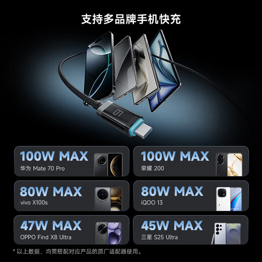 CUKTECH No. 6 braided digital display power cable 240W data cable type-C charging cable 6A fast charging suitable for Apple 17/Xiaomi/Huawei mobile phones, tablets and notebooks 1.5m