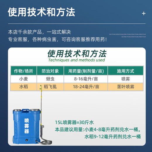 FMC Welfare Star 20% clothianidin for rice, wheat, planthoppers and aphids agricultural medicine nicotinic insecticide 250g/bottle