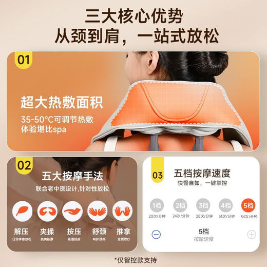 Yunkangbao (Yolanda) shoulder and neck massager neck and cervical vertebra kneading trapezius muscle artifact hot compress charging massager Mid-Autumn Festival gift hand massager-acupoint massage/relieve hand problems